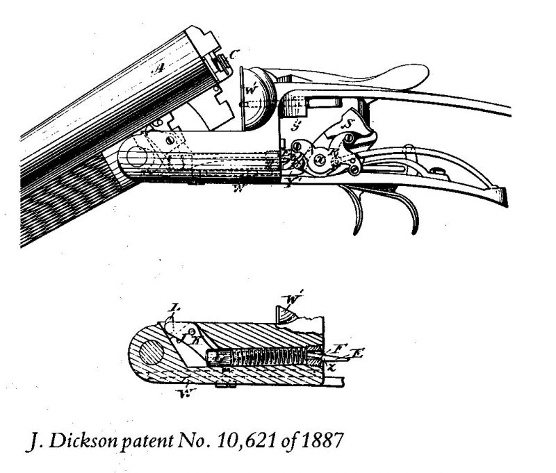 john dickson patent 10621